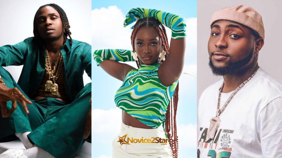 Check out the two new artists signed by Davido (Video)