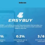 Easybuy Loan, How to Use, Loan Requirements, And More.